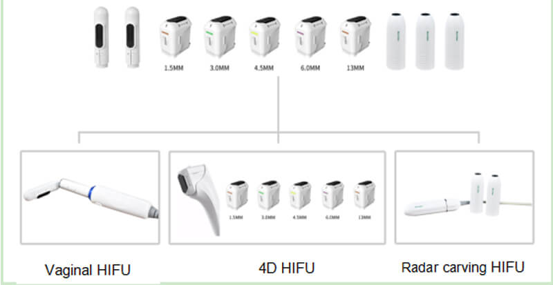 hifu ultrasound beauty machine
