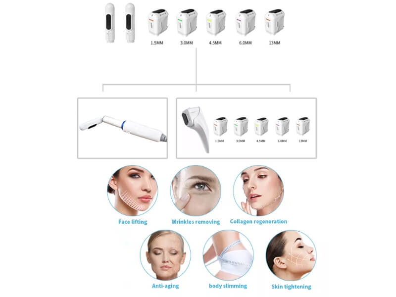 hifu machine for body and face professional
