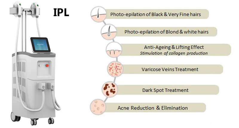 professional ipl machine